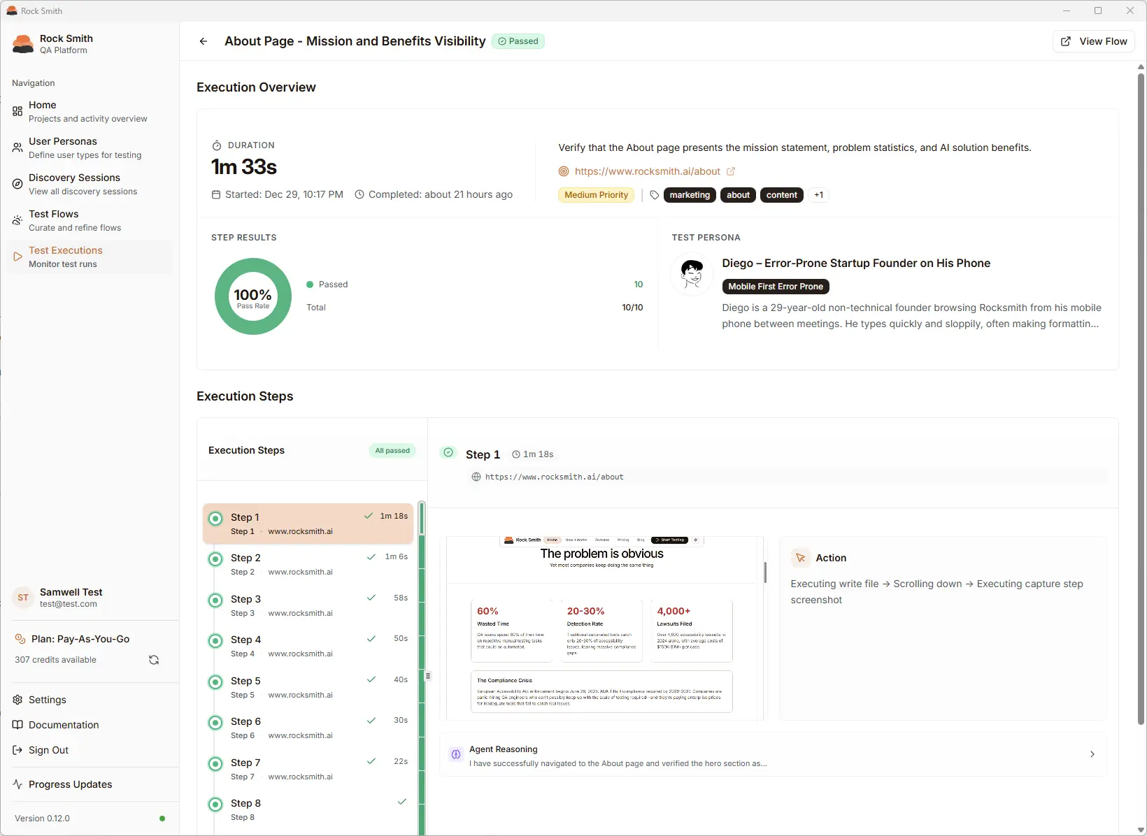 Rock Smith Dashboard - Test Execution View